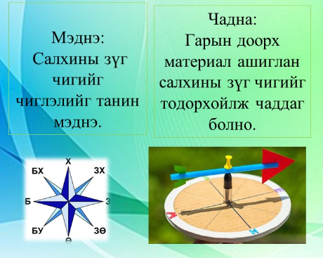 Мэдлээ | Цахим контент